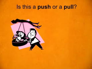Is this a push or a pull?
 