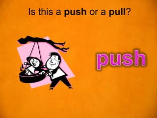 Is this a push or a pull?
 