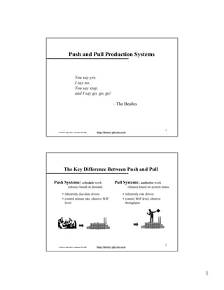 Push and Pull Production Systems

You say yes.
I say no.
You say stop.
and I say go, go, go!
– The Beatles

© Wallace J. Hopp, Mark L. Spearman, 1996, 2000

1

http://factory-physics.com

The Key Difference Between Push and Pull
Push Systems: schedule work

Pull Systems: authorize work

releases based on demand.
• inherently due-date driven
• control release rate, observe WIP
level

© Wallace J. Hopp, Mark L. Spearman, 1996, 2000

releases based on system status.
• inherently rate driven
• control WIP level, observe
throughput

http://factory-physics.com

2

1

 