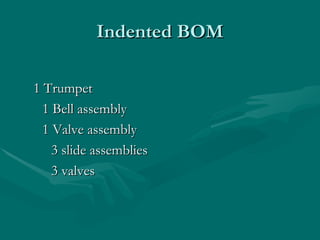 Indented BOM 1 Trumpet 1 Bell assembly 1 Valve assembly 3 slide assemblies 3 valves 