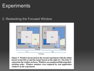Experiments 2. Restacking the Focused Window 