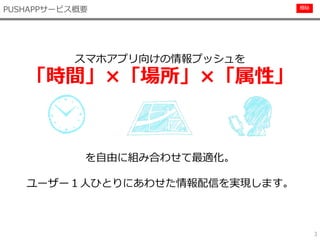 極秘
3
スマホアプリ向けの情報プッシュを
「時間」×「場所」×「属性」
を自由に組み合わせて最適化。
ユーザー１人ひとりにあわせた情報配信を実現します。
PUSHAPPサービス概要
 