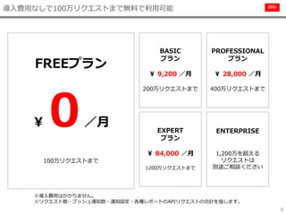 極秘
8
導入費用なしで100万リクエストまで無料で利用可能
FREEプラン
￥ 0╱月
100万リクエストまで
BASIC
プラン
￥ 9,200 ╱月
200万リクエストまで
PROFESSIONAL
プラン
￥ 28,000 ╱月
400万リクエストまで
EXPERT
プラン
￥ 84,000 ╱月
1200万リクエストまで
ENTERPRISE
1,200万を超える
リクエストは
別途ご相談ください
※導入費用はかかりません。
※リクエスト数…プッシュ通知数・通知設定・各種レポートのAPIリクエストの合計を指します。
 