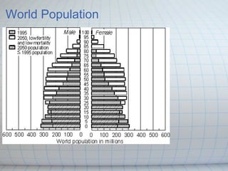 Pushchair or zimmer_frame_victoria