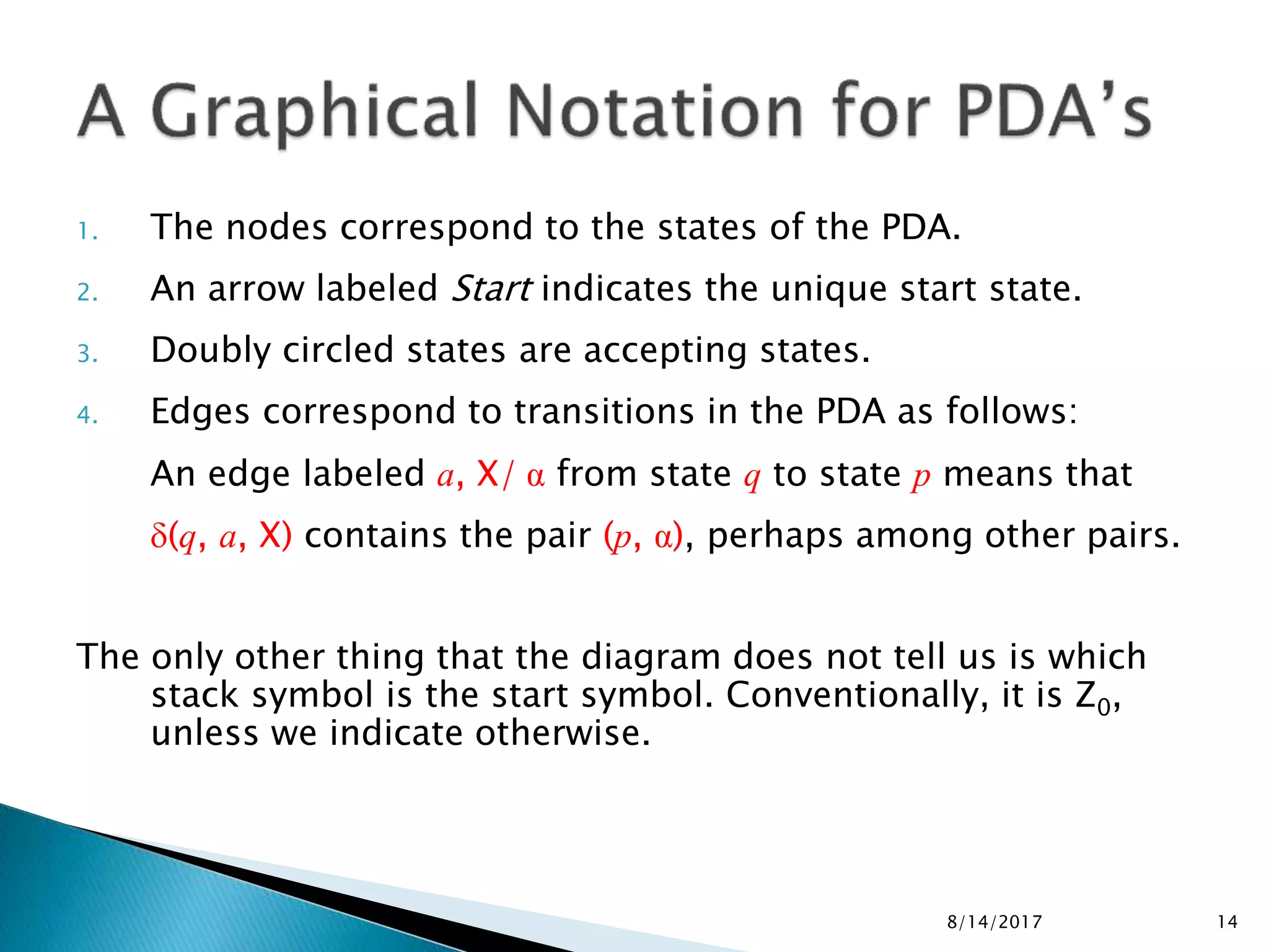 8/14/2017 14
1. The nodes correspond to the states of the PDA.
2. An arrow labeled Start indicates the unique start state.
3. Doubly circled states are accepting states.
4. Edges correspond to transitions in the PDA as follows:
An edge labeled a, X/ α from state q to state p means that
d(q, a, X) contains the pair (p, α), perhaps among other pairs.
The only other thing that the diagram does not tell us is which
stack symbol is the start symbol. Conventionally, it is Z0,
unless we indicate otherwise.
 