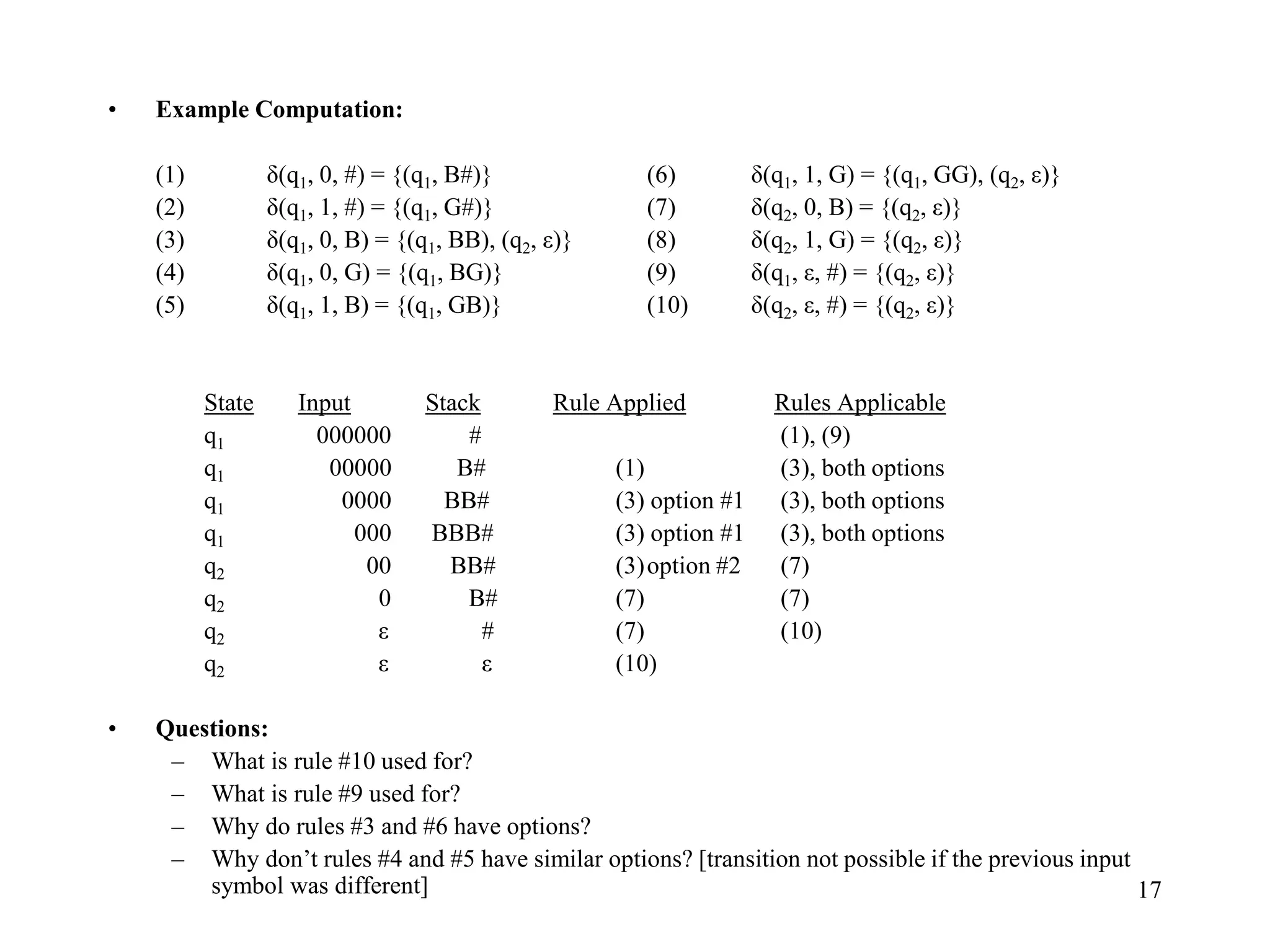 17
• Example Computation:
(1) δ(q1, 0, #) = {(q1, B#)} (6) δ(q1, 1, G) = {(q1, GG), (q2, ε)}
(2) δ(q1, 1, #) = {(q1, G#)} (7) δ(q2, 0, B) = {(q2, ε)}
(3) δ(q1, 0, B) = {(q1, BB), (q2, ε)} (8) δ(q2, 1, G) = {(q2, ε)}
(4) δ(q1, 0, G) = {(q1, BG)} (9) δ(q1, ε, #) = {(q2, ε)}
(5) δ(q1, 1, B) = {(q1, GB)} (10) δ(q2, ε, #) = {(q2, ε)}
State Input Stack Rule Applied Rules Applicable
q1 000000 # (1), (9)
q1 00000 B# (1) (3), both options
q1 0000 BB# (3) option #1 (3), both options
q1 000 BBB# (3) option #1 (3), both options
q2 00 BB# (3)option #2 (7)
q2 0 B# (7) (7)
q2 ε # (7) (10)
q2 ε ε (10)
• Questions:
– What is rule #10 used for?
– What is rule #9 used for?
– Why do rules #3 and #6 have options?
– Why don’t rules #4 and #5 have similar options? [transition not possible if the previous input
symbol was different]
 