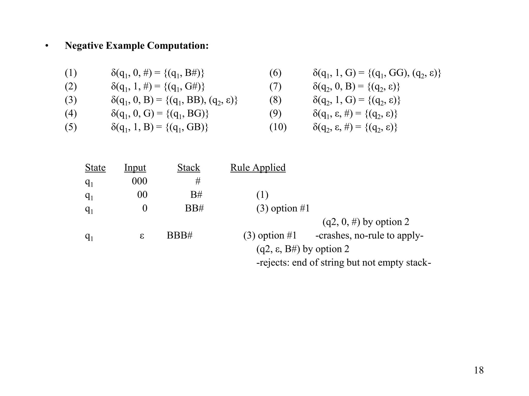 18
• Negative Example Computation:
(1) δ(q1, 0, #) = {(q1, B#)} (6) δ(q1, 1, G) = {(q1, GG), (q2, ε)}
(2) δ(q1, 1, #) = {(q1, G#)} (7) δ(q2, 0, B) = {(q2, ε)}
(3) δ(q1, 0, B) = {(q1, BB), (q2, ε)} (8) δ(q2, 1, G) = {(q2, ε)}
(4) δ(q1, 0, G) = {(q1, BG)} (9) δ(q1, ε, #) = {(q2, ε)}
(5) δ(q1, 1, B) = {(q1, GB)} (10) δ(q2, ε, #) = {(q2, ε)}
State Input Stack Rule Applied
q1 000 #
q1 00 B# (1)
q1 0 BB# (3) option #1
(q2, 0, #) by option 2
q1 ε BBB# (3) option #1 -crashes, no-rule to apply-
(q2, ε, B#) by option 2
-rejects: end of string but not empty stack-
 