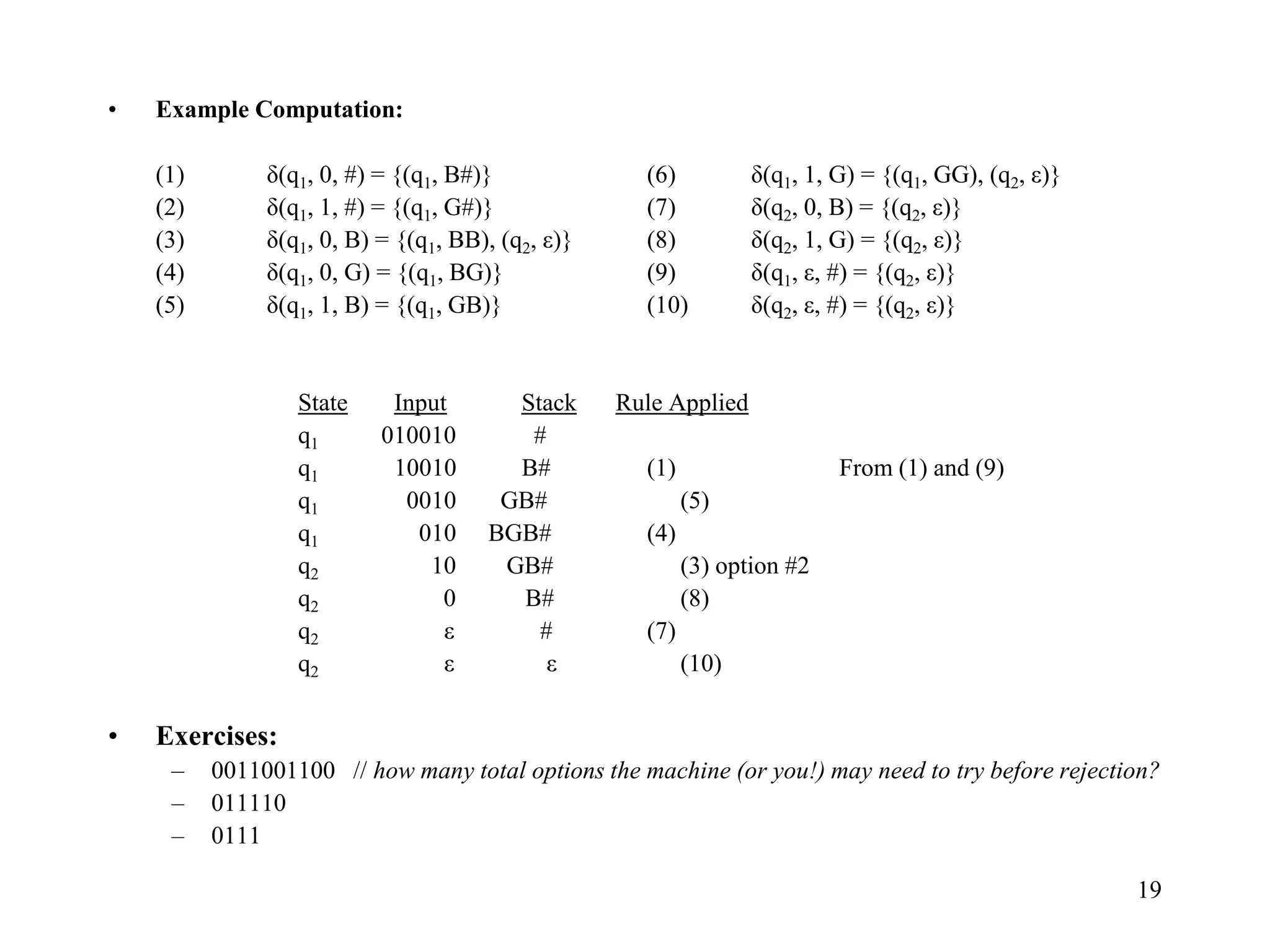 19
• Example Computation:
(1) δ(q1, 0, #) = {(q1, B#)} (6) δ(q1, 1, G) = {(q1, GG), (q2, ε)}
(2) δ(q1, 1, #) = {(q1, G#)} (7) δ(q2, 0, B) = {(q2, ε)}
(3) δ(q1, 0, B) = {(q1, BB), (q2, ε)} (8) δ(q2, 1, G) = {(q2, ε)}
(4) δ(q1, 0, G) = {(q1, BG)} (9) δ(q1, ε, #) = {(q2, ε)}
(5) δ(q1, 1, B) = {(q1, GB)} (10) δ(q2, ε, #) = {(q2, ε)}
State Input Stack Rule Applied
q1 010010 #
q1 10010 B# (1) From (1) and (9)
q1 0010 GB# (5)
q1 010 BGB# (4)
q2 10 GB# (3) option #2
q2 0 B# (8)
q2 ε # (7)
q2 ε ε (10)
• Exercises:
– 0011001100 // how many total options the machine (or you!) may need to try before rejection?
– 011110
– 0111
 
