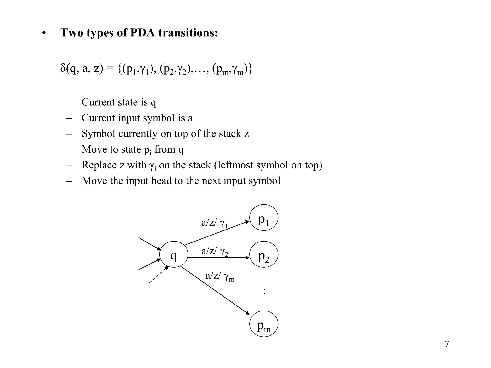 7
• Two types of PDA transitions:
δ(q, a, z) = {(p1,γ1), (p2,γ2),…, (pm,γm)}
– Current state is q
– Current input symbol is a
– Symbol currently on top of the stack z
– Move to state pi from q
– Replace z with γi on the stack (leftmost symbol on top)
– Move the input head to the next input symbol
:
q
p1
p2
pm
a/z/ γ1
a/z/ γ2
a/z/ γm
 