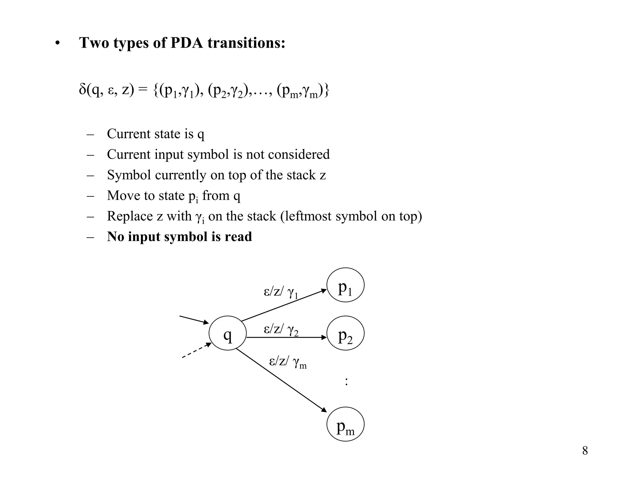 8
• Two types of PDA transitions:
δ(q, ε, z) = {(p1,γ1), (p2,γ2),…, (pm,γm)}
– Current state is q
– Current input symbol is not considered
– Symbol currently on top of the stack z
– Move to state pi from q
– Replace z with γi on the stack (leftmost symbol on top)
– No input symbol is read
:
q
p1
p2
pm
ε/z/ γ1
ε/z/ γ2
ε/z/ γm
 