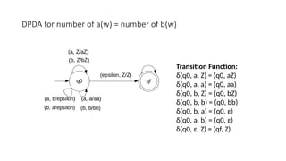 DPDA for number of a(w) = number of b(w)
Transition Function:
δ(q0, a, Z) = (q0, aZ)
δ(q0, a, a) = (q0, aa)
δ(q0, b, Z) = (q0, bZ)
δ(q0, b, b) = (q0, bb)
δ(q0, b, a) = (q0, ε)
δ(q0, a, b) = (q0, ε)
δ(q0, ε, Z) = (qf, Z)
 