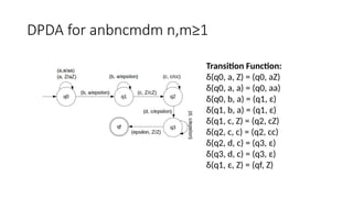 DPDA for anbncmdm n,m≥1
Transition Function:
δ(q0, a, Z) = (q0, aZ)
δ(q0, a, a) = (q0, aa)
δ(q0, b, a) = (q1, ε)
δ(q1, b, a) = (q1, ε)
δ(q1, c, Z) = (q2, cZ)
δ(q2, c, c) = (q2, cc)
δ(q2, d, c) = (q3, ε)
δ(q3, d, c) = (q3, ε)
δ(q1, ε, Z) = (qf, Z)
 