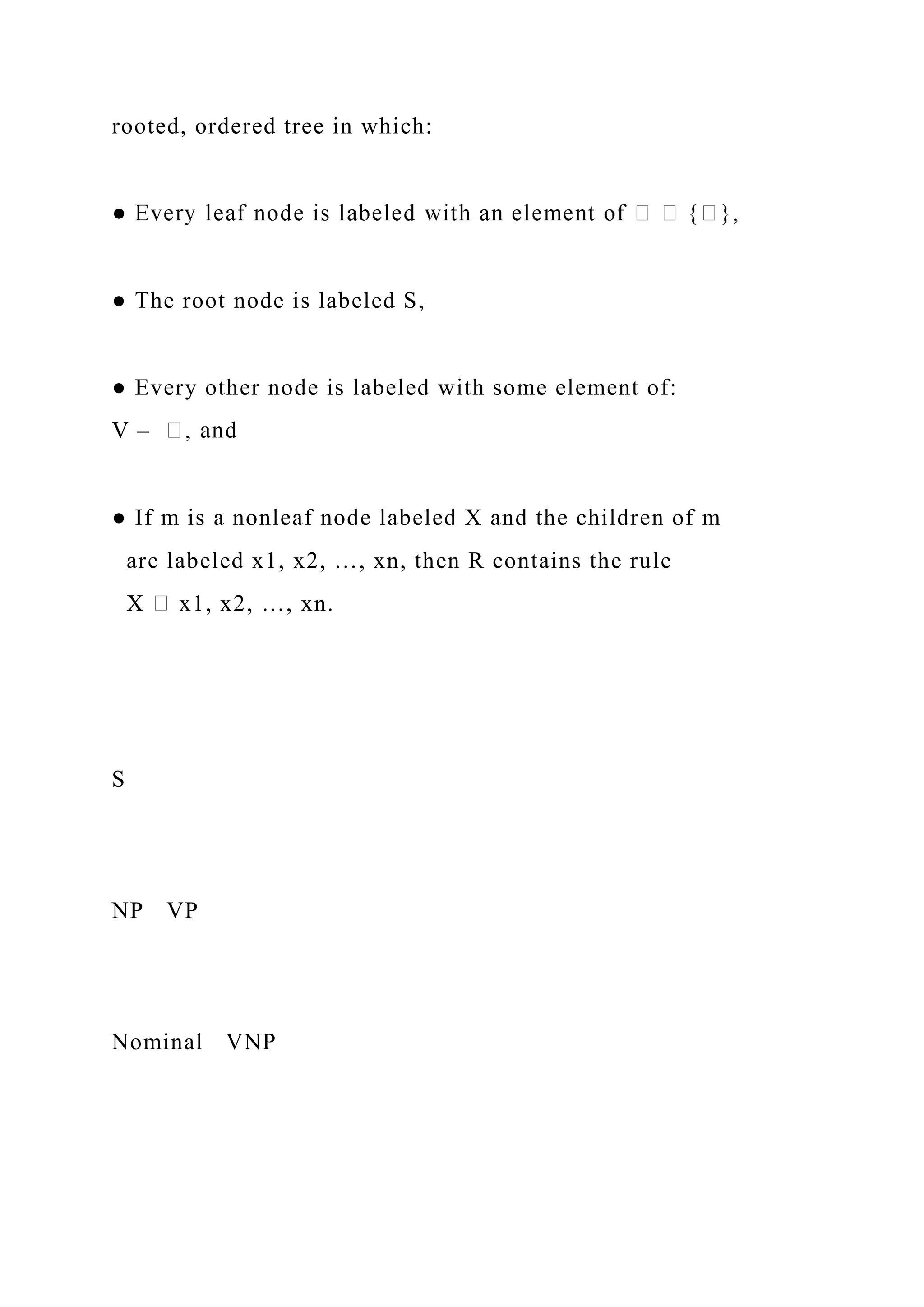 rooted, ordered tree in which:
● The root node is labeled S,
● Every other node is labeled with some element of:
V –
● If m is a nonleaf node labeled X and the children of m
are labeled x1, x2, …, xn, then R contains the rule
X x1, x2, …, xn.
S
NP VP
Nominal VNP
 