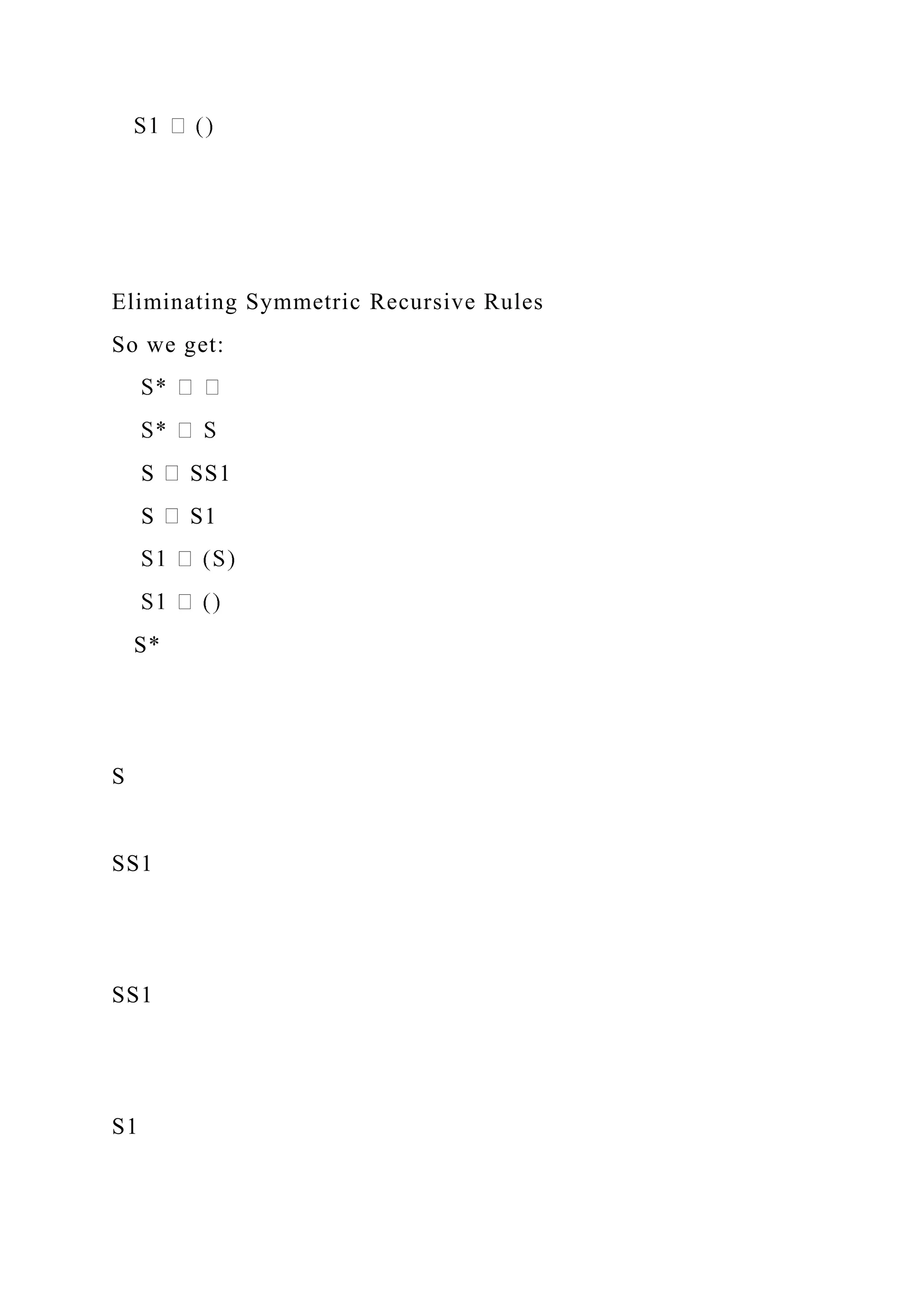 Eliminating Symmetric Recursive Rules
So we get:
S SS1
S S1
S*
S
SS1
SS1
S1
 