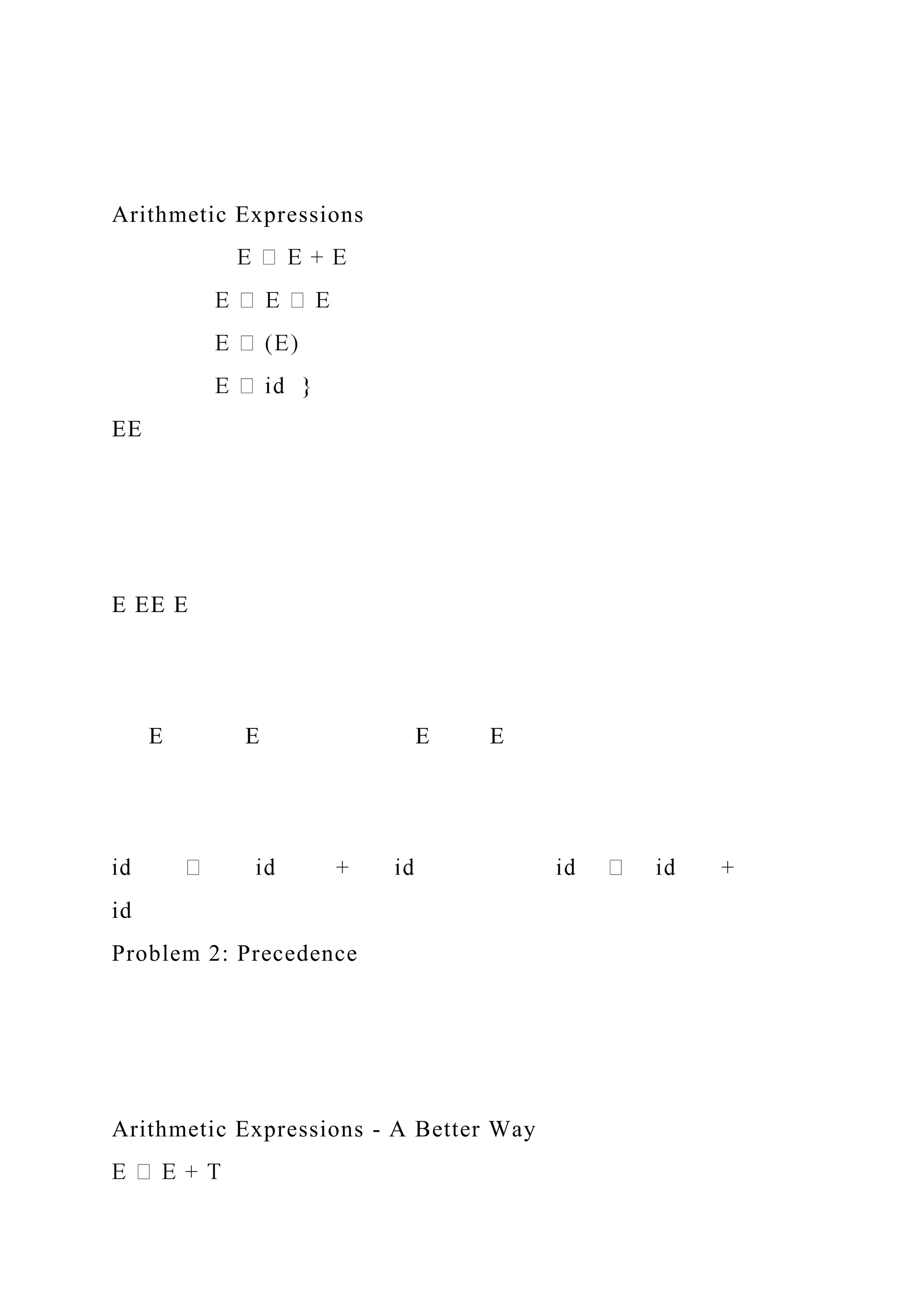 Arithmetic Expressions
EE
E EE E
E E E E
id
Problem 2: Precedence
Arithmetic Expressions - A Better Way
 