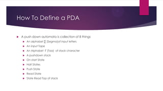 How To Define a PDA


A push down automata is collection of 8 things


An alphabet ∑ (Segma)of input letters



An input Tape



An Alphabet  (Taa) of stack character



A pushdown stack



On start State



Halt States



Push State



Read State



State Read Top of stack

 