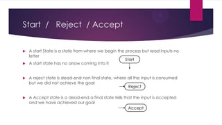 Start / Reject / Accept




A start State is a state from where we begin the process but read inputs no
letter
Start
A start state has no arrow coming into it



A reject state Is dead-end non final state, where all the input is consumed
but we did not achieve the goal
Reject



A Accept state is a dead-end a final state tells that the input is accepted
and we have achieved our goal
Accept

 