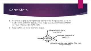 Read State


We are changing our diagrams so an important thing in our FA’s was to
read a letter and then decide where to go so in pictorial representation
we have introduced a READ state.



Read state is just like a diamond shape.

 