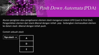Push Down Automata (PDA)
Aturan pengisian atau pengeluaran elemen stack menganut sistem LIFO (Last In First Out).
Pengambilan elemen dari stack dikenal dengan istilah pop. Sedangkan memasukkan elemen
ke dalam stack dikenal dengan istilah push.
Contoh sebuah stack
D
E
ATop-stack 
 