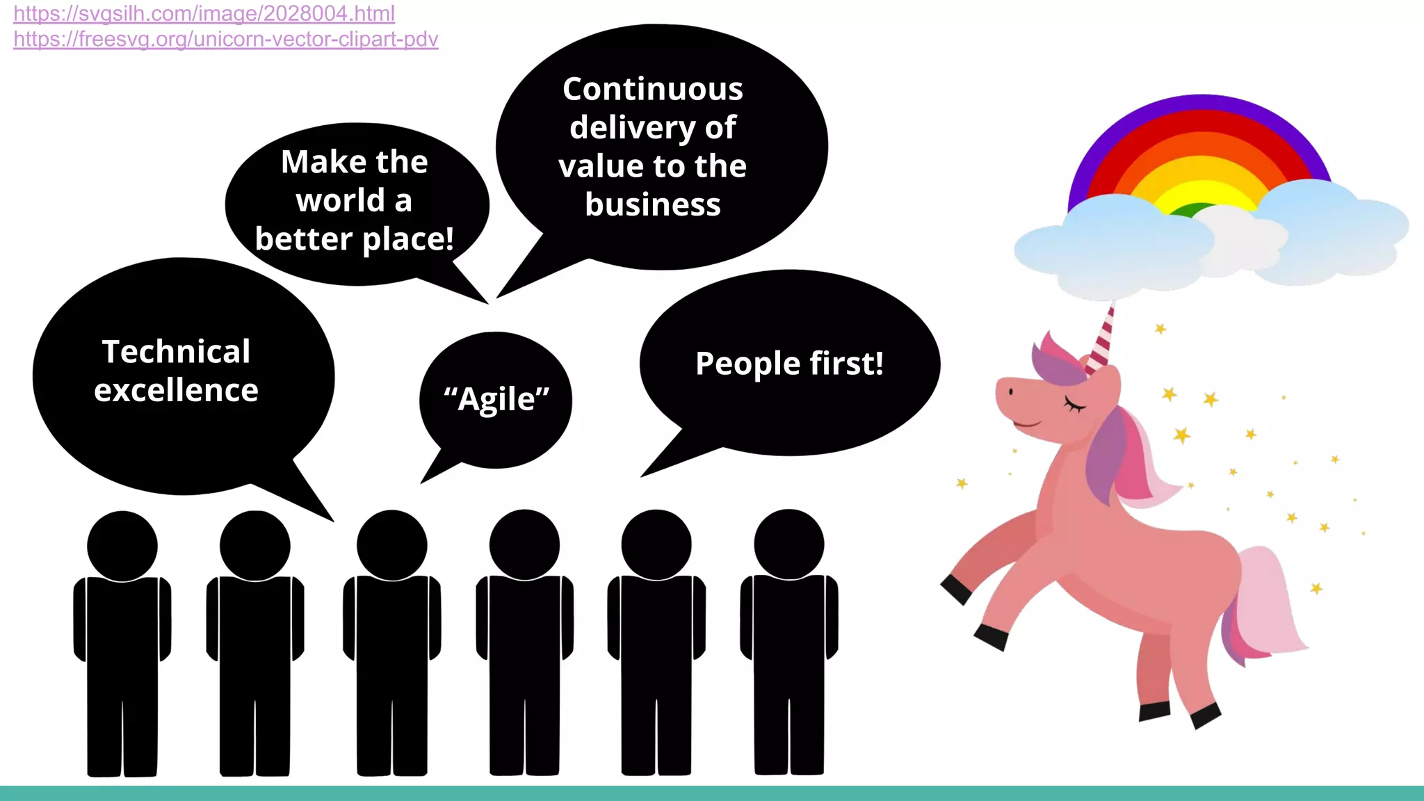 https://svgsilh.com/image/2028004.html
Technical
excellence
Continuous
delivery of
value to the
business
https://freesvg.org/unicorn-vector-clipart-pdv
“Agile”
People ﬁrst!
Make the
world a
better place!
 