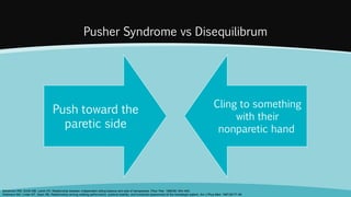 Pusher Syndrome vs Disequilibrum
Push toward the
paretic side
Cling to something
with their
nonparetic hand
Bohannon RW, Smith MB, Larkin PA. Relationship between independent sitting balance and side of hemiparesis. Phys Ther. 1986;66: 944–945.
Dettmann MA, Linder MT, Sepic SB. Relationships among walking performance, postural stability, and functional assessment of the hemiplegic patient. Am J Phys Med. 1987;66:77–90.
 