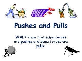 Pushes and Pulls
WALT know that some forces
are pushes and some forces are
pulls.

 