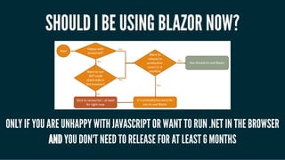 SHOULD I BE USING BLAZOR NOW?SHOULD I BE USING BLAZOR NOW?
ONLY IF YOU ARE UNHAPPY WITH JAVASCRIPT OR WANT TO RUN .NET IN THE BROWSERONLY IF YOU ARE UNHAPPY WITH JAVASCRIPT OR WANT TO RUN .NET IN THE BROWSER
ANDAND YOU DON'T NEED TO RELEASE FOR AT LEAST 6 MONTHSYOU DON'T NEED TO RELEASE FOR AT LEAST 6 MONTHS
 