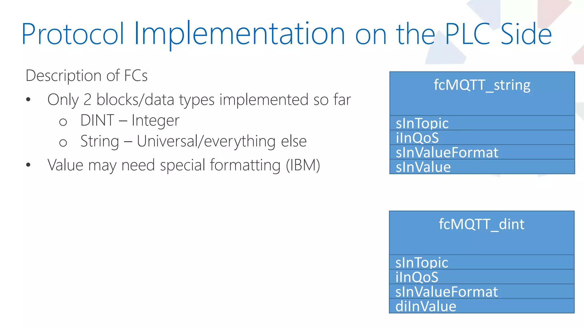 Description of FCs
• Only 2 blocks/data types implemented so far
o DINT – Integer
o String – Universal/everything else
• Value may need special formatting (IBM)
Protocol Implementation on the PLC Side
fcMQTT_string
sInTopic
iInQoS
sInValueFormat
sInValue
fcMQTT_dint
sInTopic
iInQoS
sInValueFormat
diInValue
 