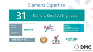 Siemens Expertise
31 Siemens Certified Engineers
 