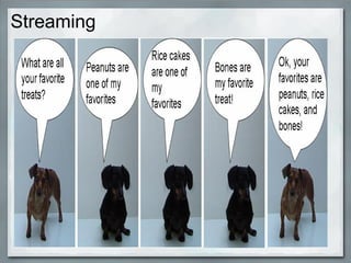 Pushing Datatothe Browserwith Comet Ajax W