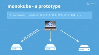 $ monokube --nodes=172.17.8.101,172.17.8.102,...
monokube - a prototype
ssh reverse tunnel
 