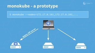 $ monokube --nodes=172.17.8.101,172.17.8.102,...
monokube - a prototype
deploy API server
 