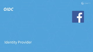 OIDC
Identity Provider
 