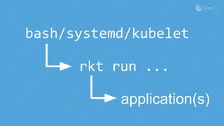 bash/systemd/kubelet
rkt run ...
application(s)
 