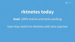 Goal: 100% end-to-end tests working
User may switch to rktnetes with zero suprises
rktnetes today
 