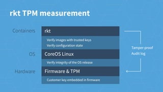 rkt TPM measurement
 
