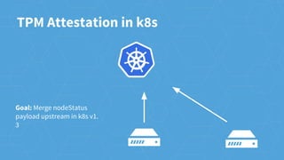 TPM Attestation in k8s
Goal: Merge nodeStatus
payload upstream in k8s v1.
3
 