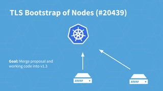 TLS Bootstrap of Nodes (#20439)
Goal: Merge proposal and
working code into v1.3
 