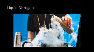 Liquid Nitrogen
 
