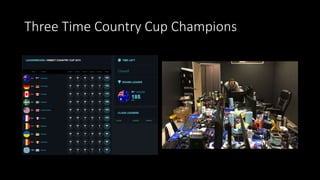Three Time Country Cup Champions
 