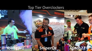 Top Tier Overclockers
Youngpro SniperOz Dinos22
 