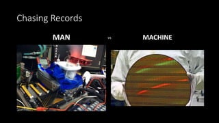 Chasing Records
MAN MACHINEvs
 