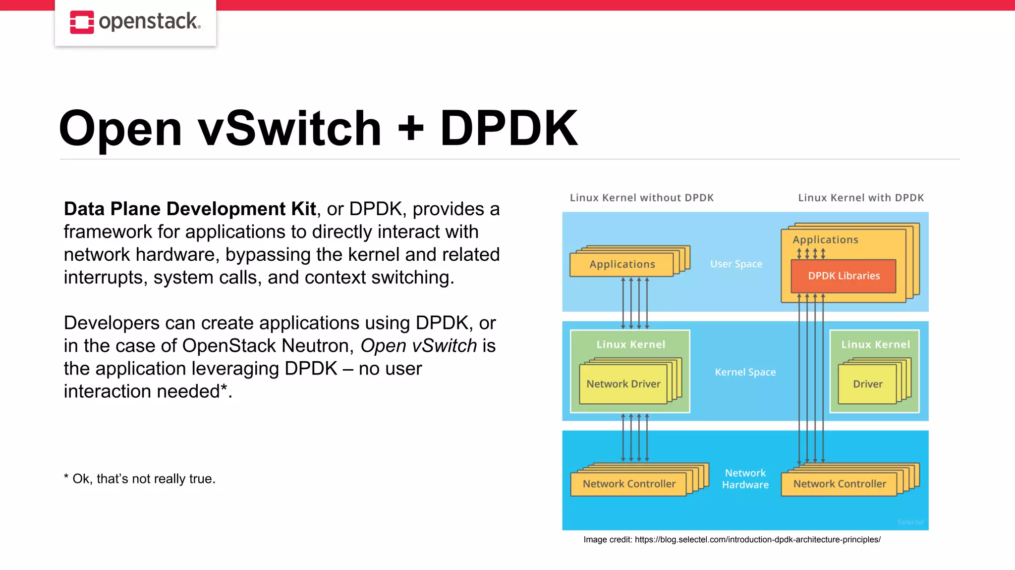 Open vSwitch + DPDK
Data Plane Development Kit, or DPDK, provides a
framework for applications to directly interact with
network hardware, bypassing the kernel and related
interrupts, system calls, and context switching.
Developers can create applications using DPDK, or
in the case of OpenStack Neutron, Open vSwitch is
the application leveraging DPDK – no user
interaction needed*.
* Ok, that’s not really true.
Image credit: https://blog.selectel.com/introduction-dpdk-architecture-principles/
 