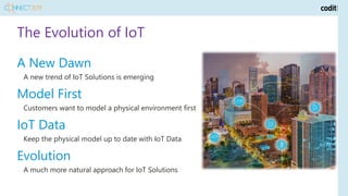 The Evolution of IoT
A New Dawn
A new trend of IoT Solutions is emerging
Model First
Customers want to model a physical environment first
IoT Data
Keep the physical model up to date with IoT Data
Evolution
A much more natural approach for IoT Solutions
 