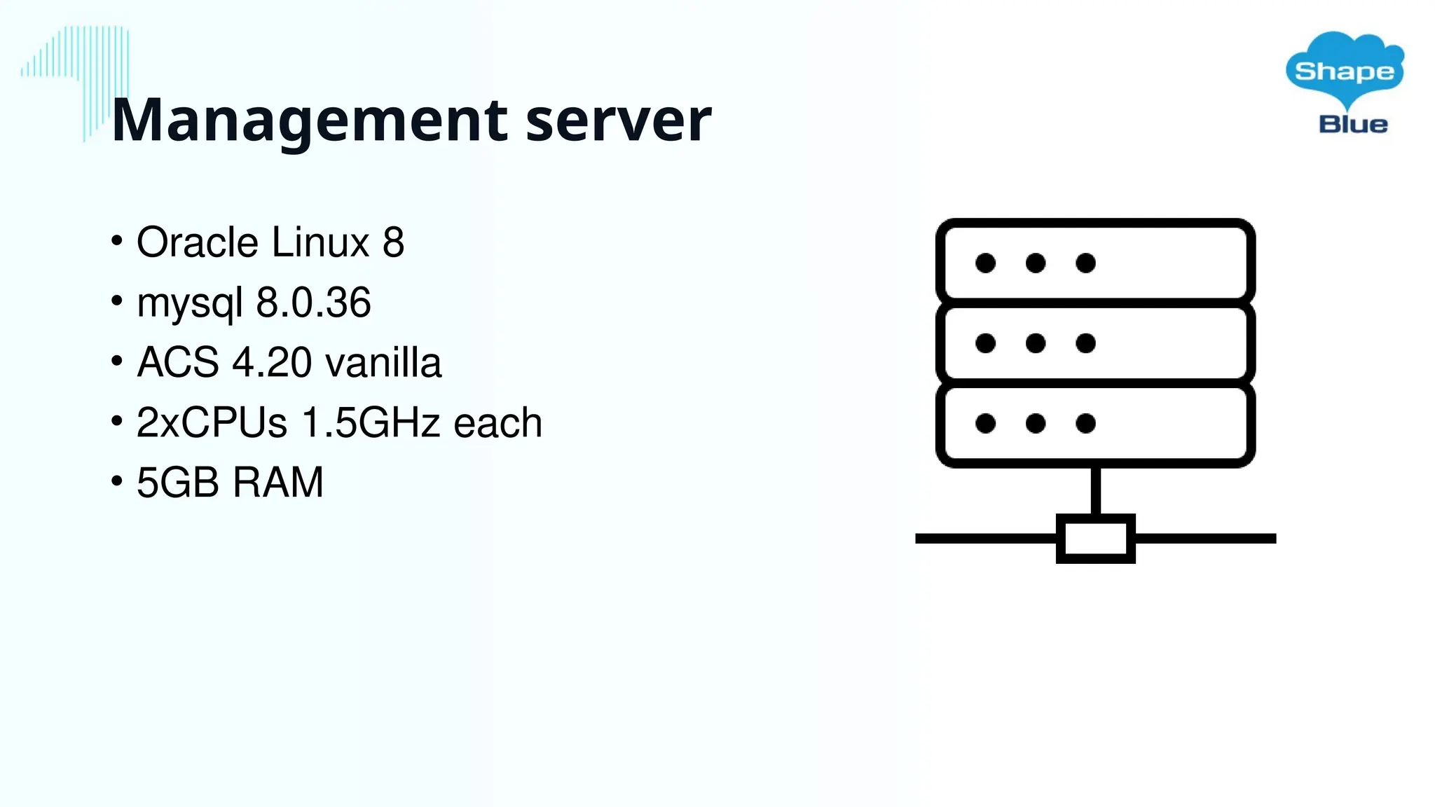Management server
• Oracle Linux 8
• mysql 8.0.36
• ACS 4.20 vanilla
• 2xCPUs 1.5GHz each
• 5GB RAM
 