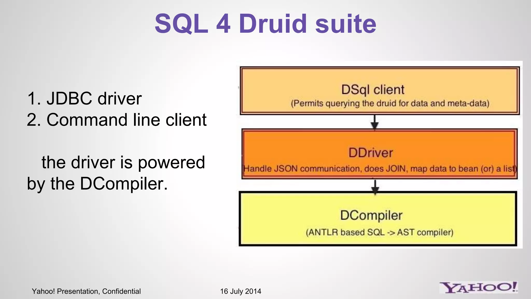 Yahoo! Presentation, Confidential 16 July 2014
SQL 4 Druid suite
1. JDBC driver
2. Command line client
the driver is powered
by the DCompiler.
 
