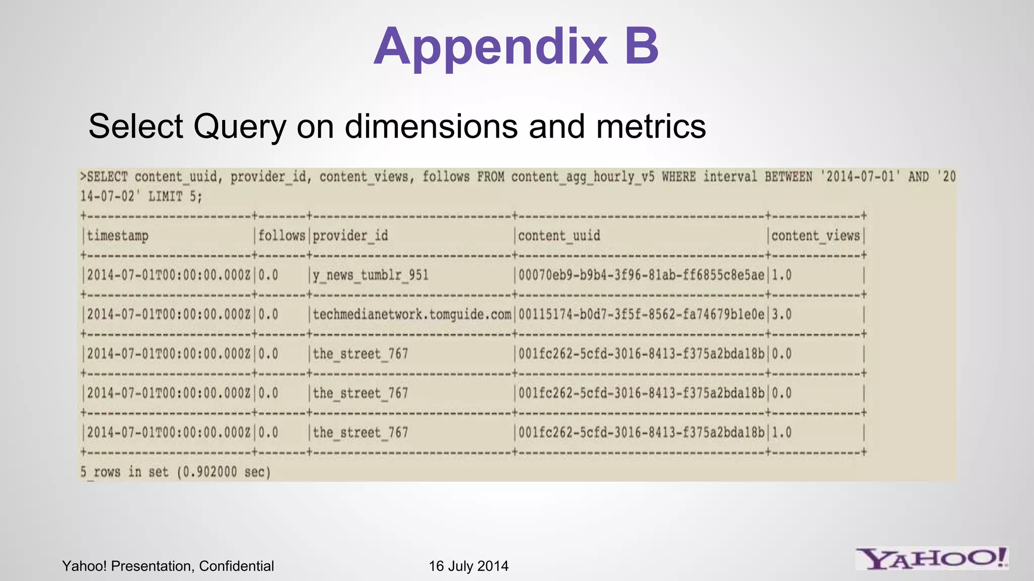 Yahoo! Presentation, Confidential 16 July 2014
Appendix B
Select Query on dimensions and metrics
 