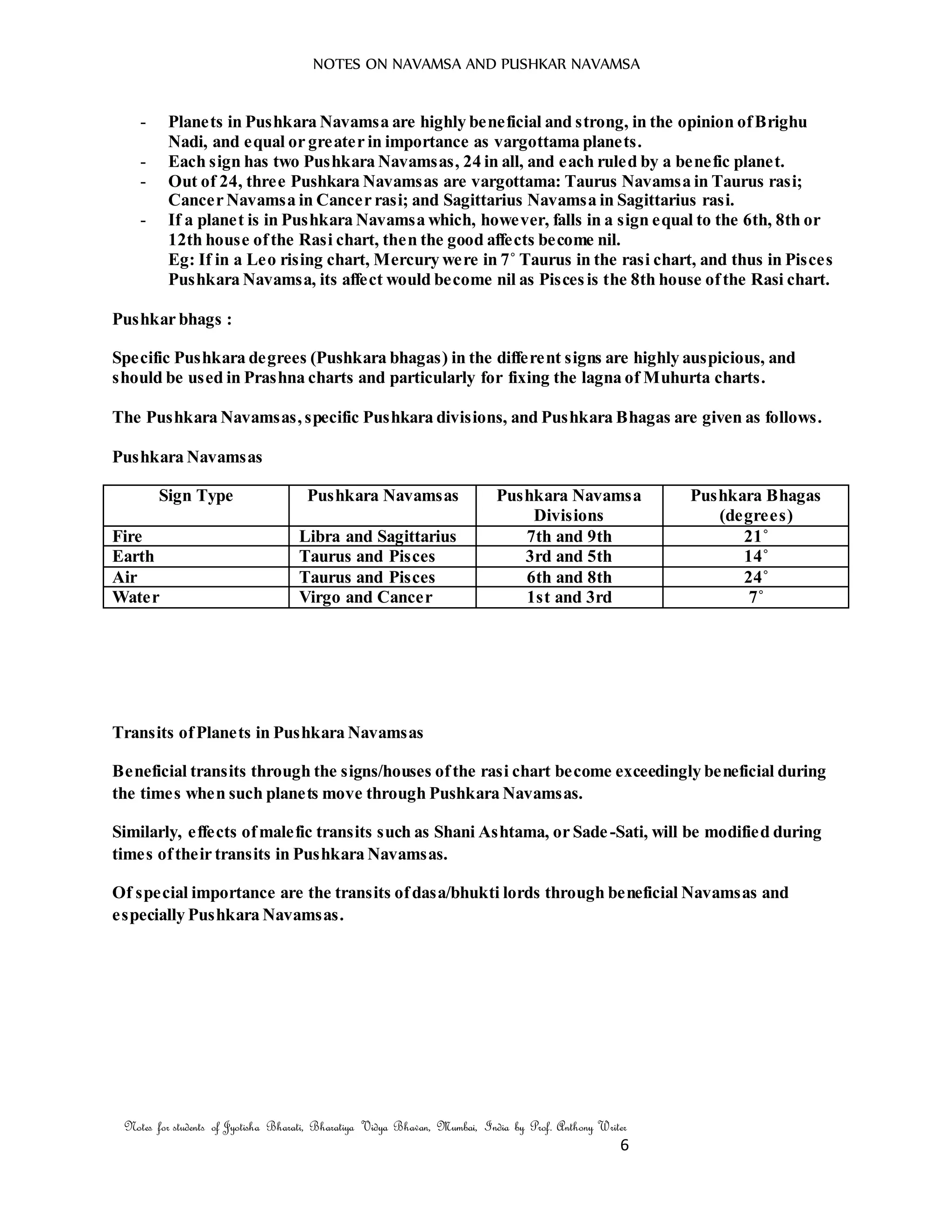 NOTES ON NAVAMSA AND PUSHKAR NAVAMSA
Notes for students of Jyotisha Bharati, Bharatiya Vidya Bhavan, Mumbai, India by Prof. Anthony Writer
6
- Planets in Pushkara Navamsa are highly beneficial and strong, in the opinion ofBrighu
Nadi, and equal or greater in importance as vargottama planets.
- Each sign has two Pushkara Navamsas, 24 in all, and each ruled by a benefic planet.
- Out of 24, three Pushkara Navamsas are vargottama: Taurus Navamsa in Taurus rasi;
Cancer Navamsa in Cancer rasi; and Sagittarius Navamsa in Sagittarius rasi.
- If a planet is in Pushkara Navamsa which, however, falls in a sign equal to the 6th, 8th or
12th house ofthe Rasi chart, then the good affects become nil.
Eg: If in a Leo rising chart, Mercury were in 7˚ Taurus in the rasi chart, and thus in Pisces
Pushkara Navamsa, its affect would become nil as Piscesis the 8th house ofthe Rasi chart.
Pushkar bhags :
Specific Pushkara degrees (Pushkara bhagas) in the different signs are highly auspicious, and
should be used in Prashna charts and particularly for fixing the lagna of Muhurta charts.
The Pushkara Navamsas,specific Pushkara divisions, and Pushkara Bhagas are given as follows.
Pushkara Navamsas
Sign Type Pushkara Navamsas Pushkara Navamsa
Divisions
Pushkara Bhagas
(degrees)
Fire Libra and Sagittarius 7th and 9th 21˚
Earth Taurus and Pisces 3rd and 5th 14˚
Air Taurus and Pisces 6th and 8th 24˚
Water Virgo and Cancer 1st and 3rd 7˚
Transits ofPlanets in Pushkara Navamsas
Beneficial transits through the signs/houses ofthe rasi chart become exceedingly beneficial during
the times when such planets move through Pushkara Navamsas.
Similarly, effects ofmalefic transits such as Shani Ashtama, or Sade-Sati, will be modified during
times oftheir transits in Pushkara Navamsas.
Of special importance are the transits ofdasa/bhukti lords through beneficial Navamsas and
especially Pushkara Navamsas.
 