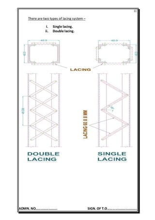 11
ADMN. NO……………………. SIGN. OF T.O…………………………….
There are two types of lacing system –
i. Single lacing.
ii. Double lacing.
 