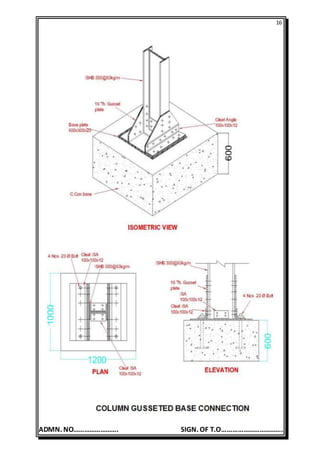 16
ADMN. NO……………………. SIGN. OF T.O…………………………….
 